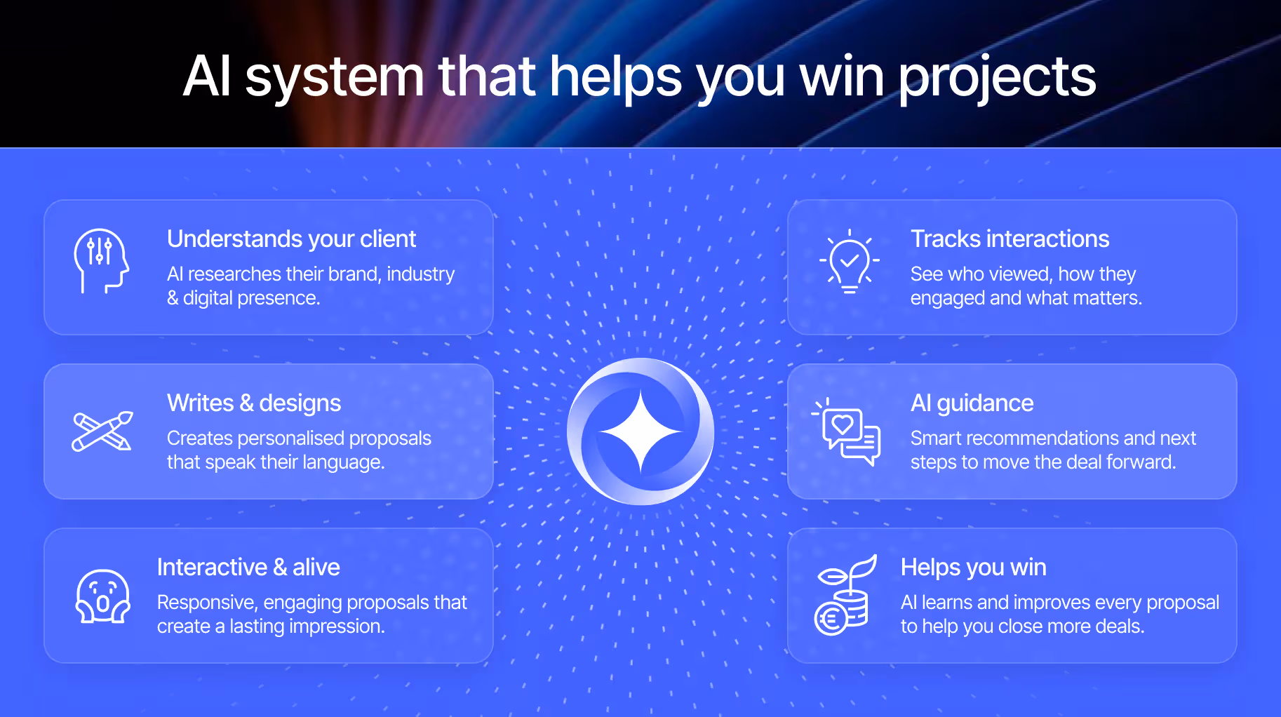 AI system to help you win more projects