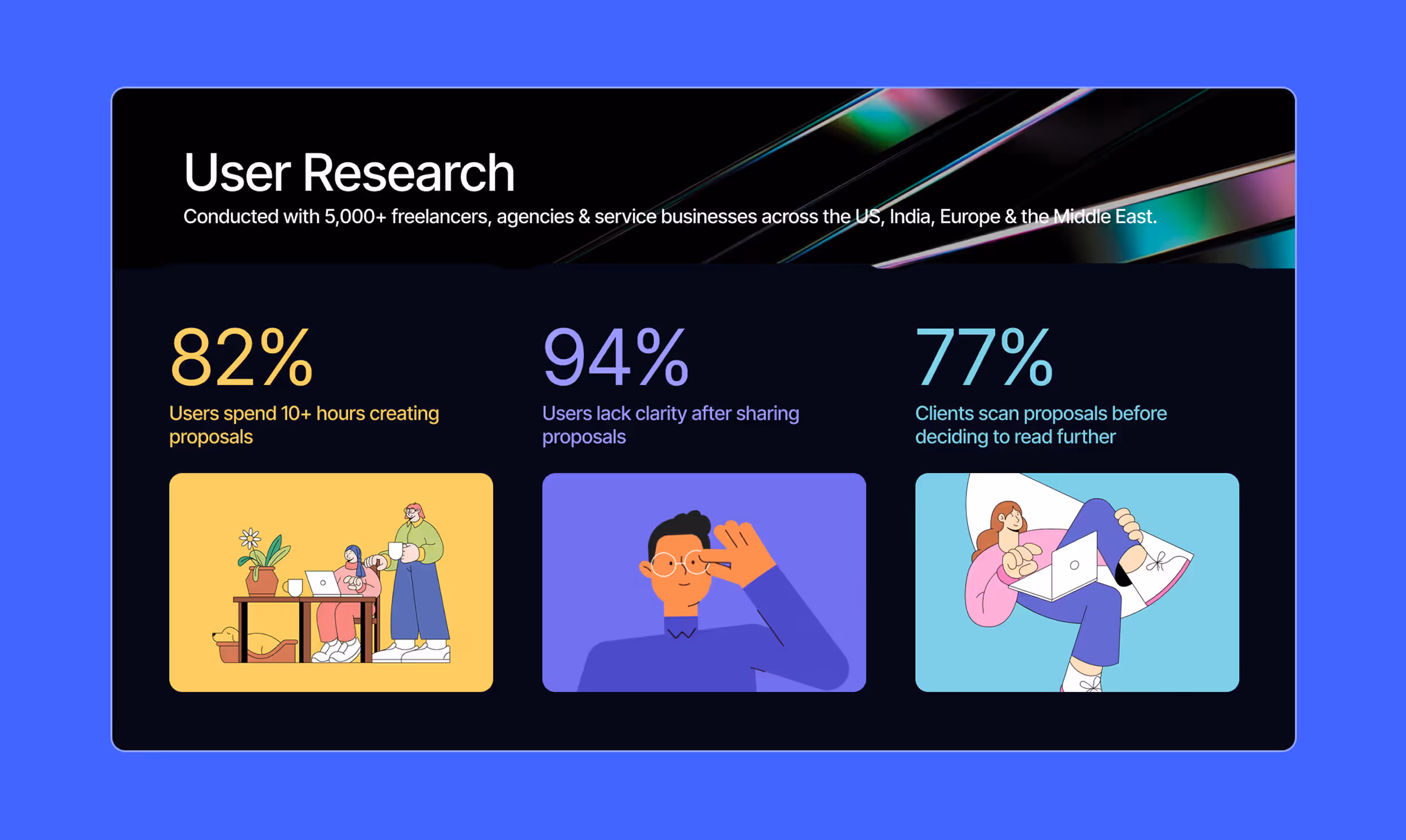 High-conversion-proposal-by-PitchNow